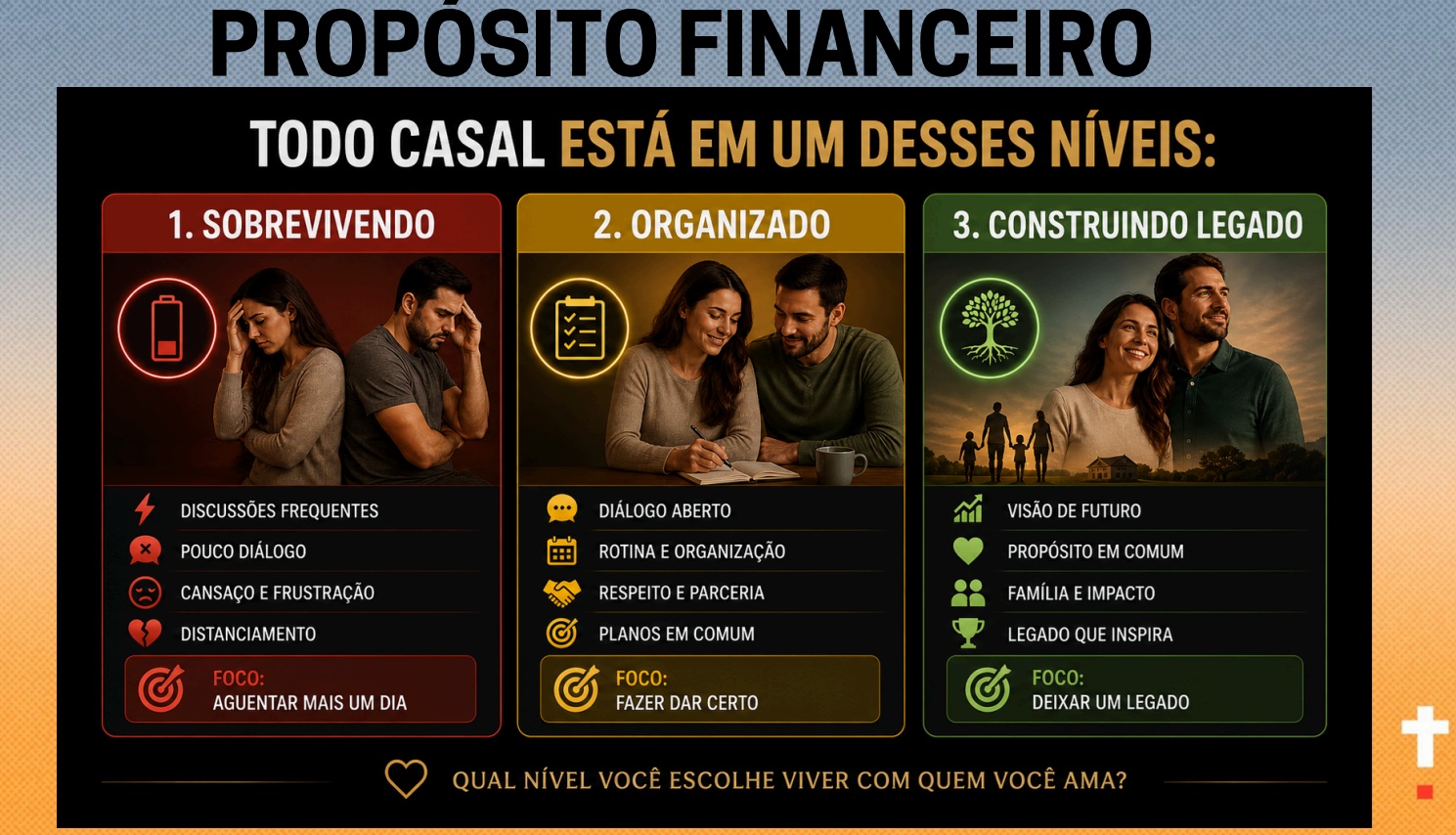 Planejamento Prático e Generosidade