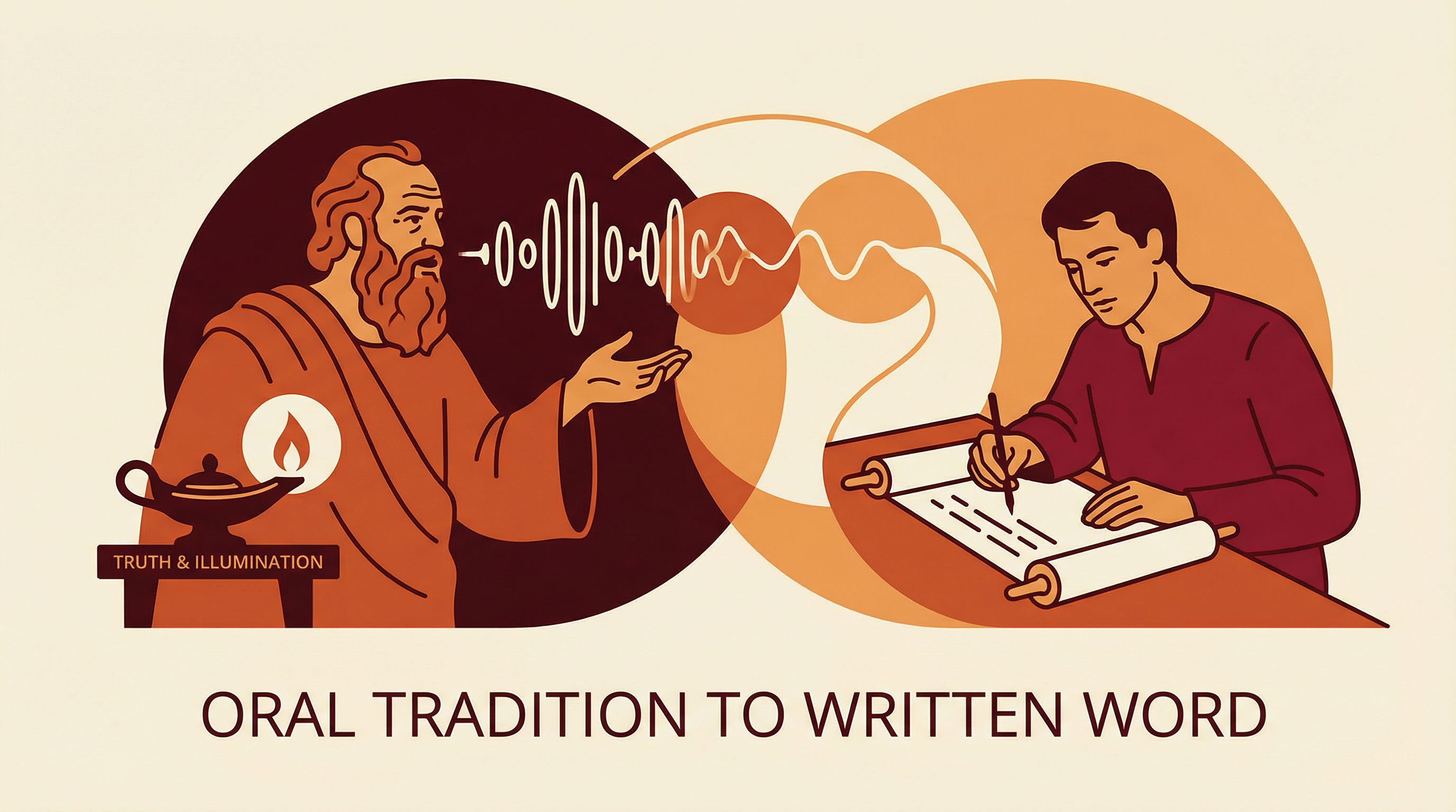 Oral Tradition to Written Word